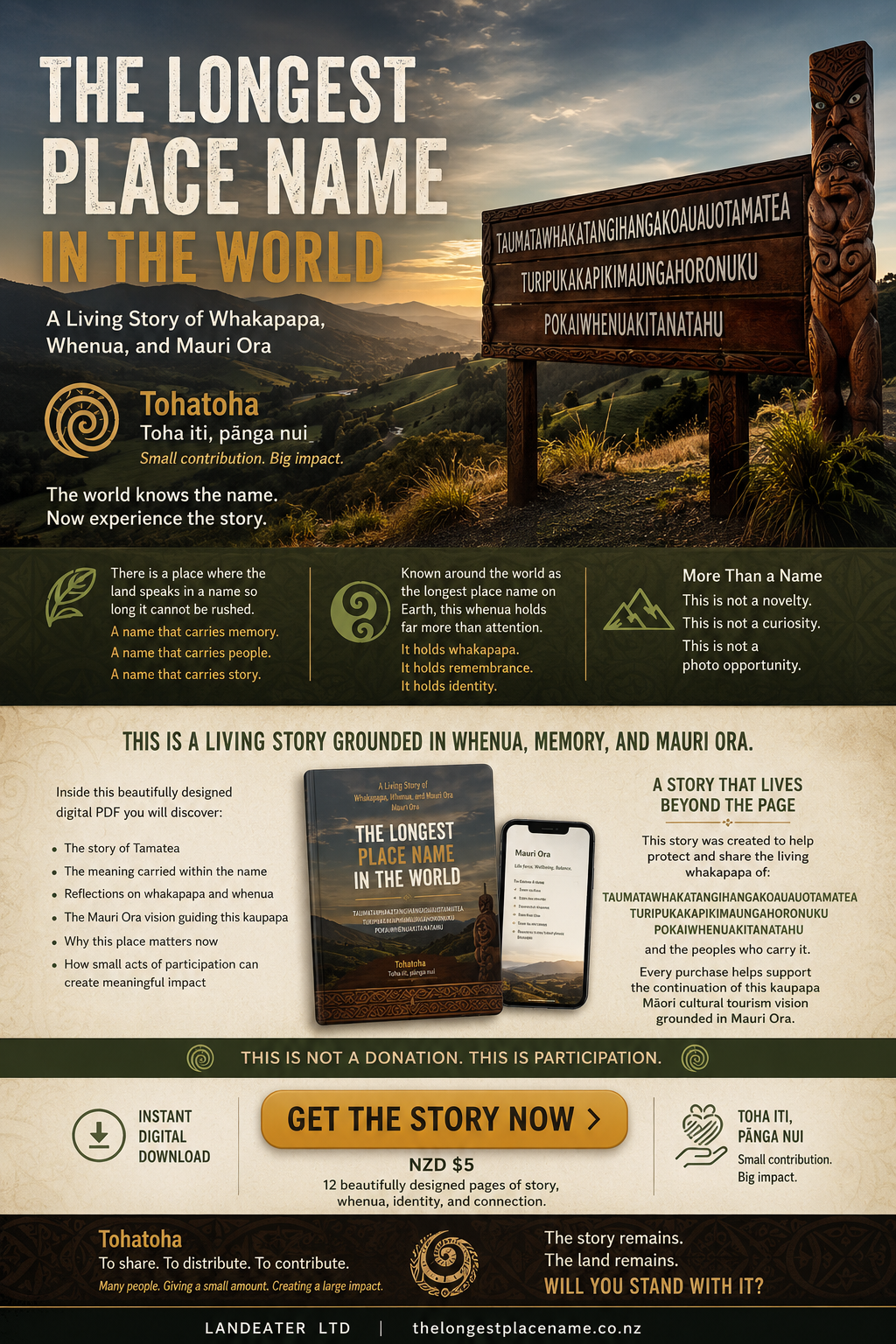 The Longest Place Name in the World — Digital PDF preview